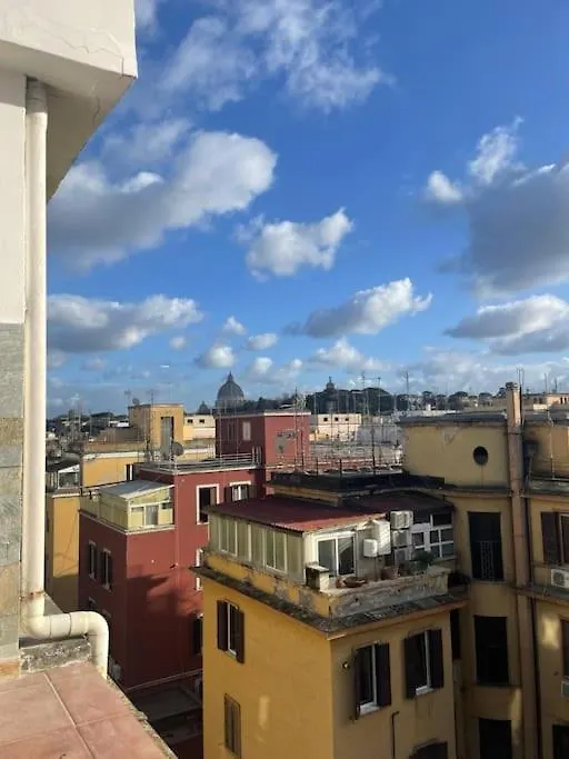 Occhiosuroma Rooftop Musei Vaticani Apartment